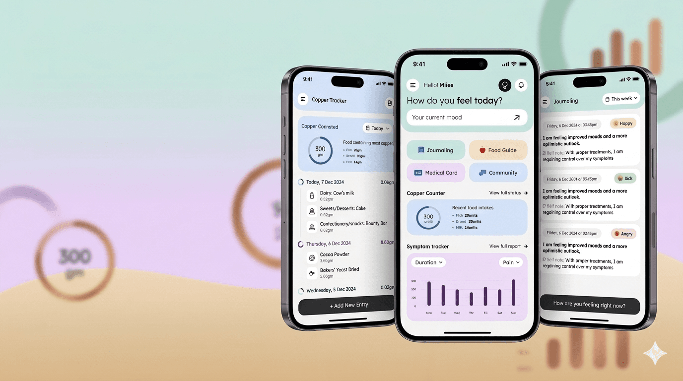 Track My Copper case study